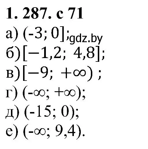 Решение номер 1.287 (страница 71) гдз по алгебре 8 класс Арефьева, Пирютко, учебник