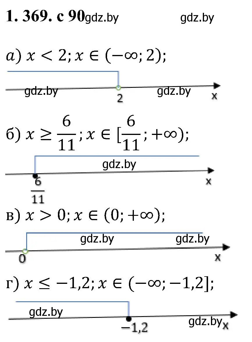 Решение номер 1.369 (страница 90) гдз по алгебре 8 класс Арефьева, Пирютко, учебник