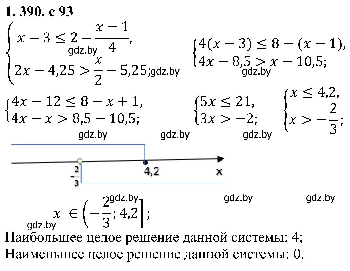 Решение номер 1.390 (страница 93) гдз по алгебре 8 класс Арефьева, Пирютко, учебник