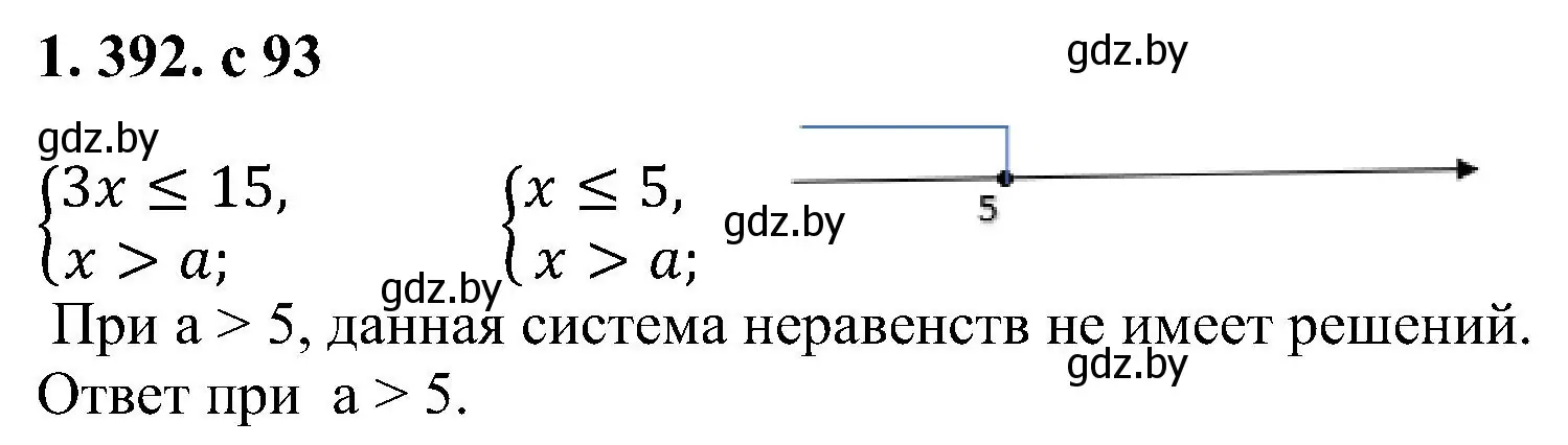 Решение номер 1.392 (страница 93) гдз по алгебре 8 класс Арефьева, Пирютко, учебник