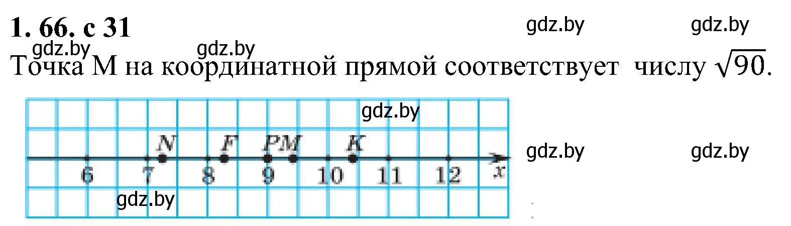Решение номер 1.66 (страница 31) гдз по алгебре 8 класс Арефьева, Пирютко, учебник