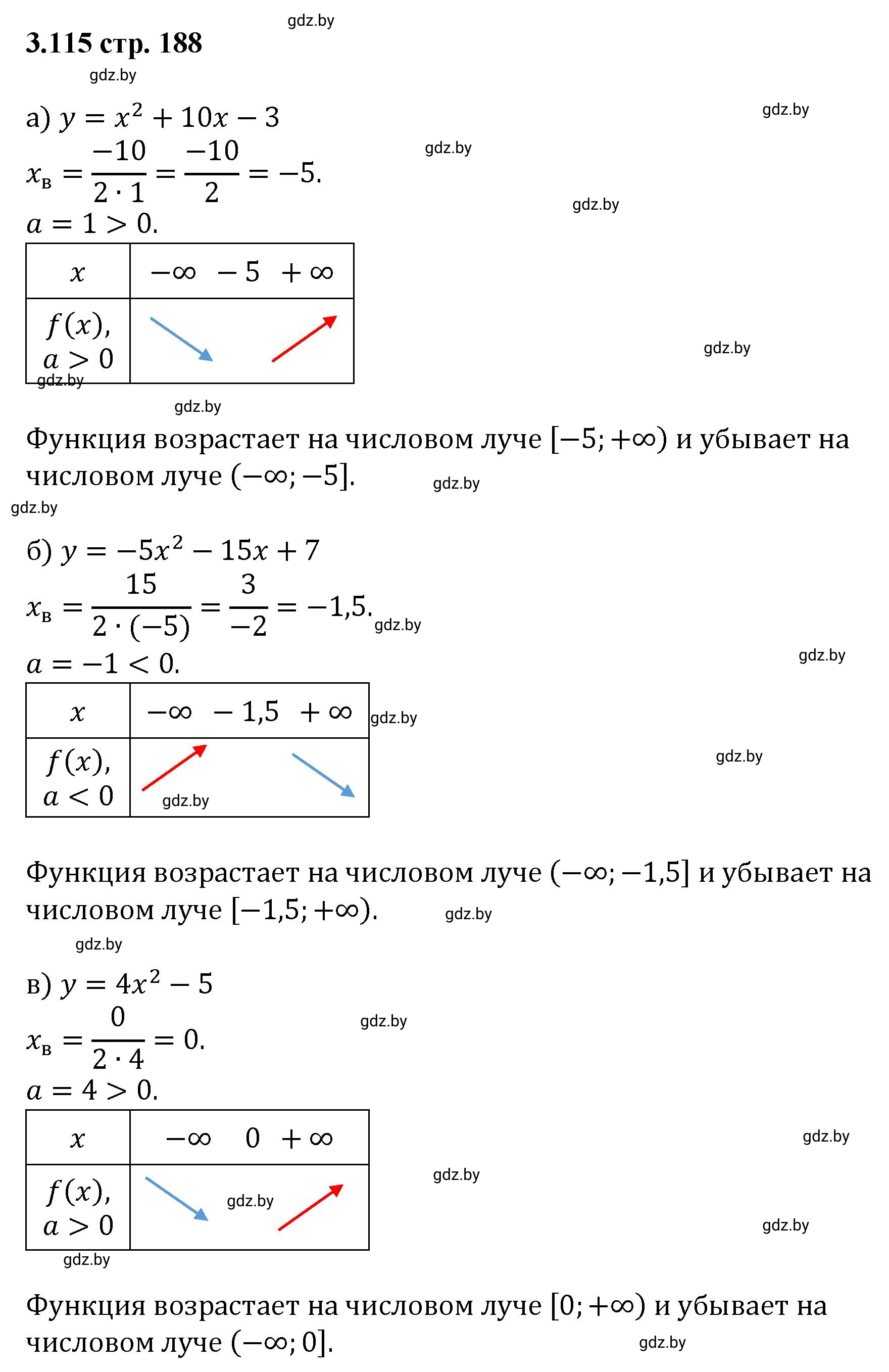 Решение номер 3.115 (страница 188) гдз по алгебре 8 класс Арефьева, Пирютко, учебник