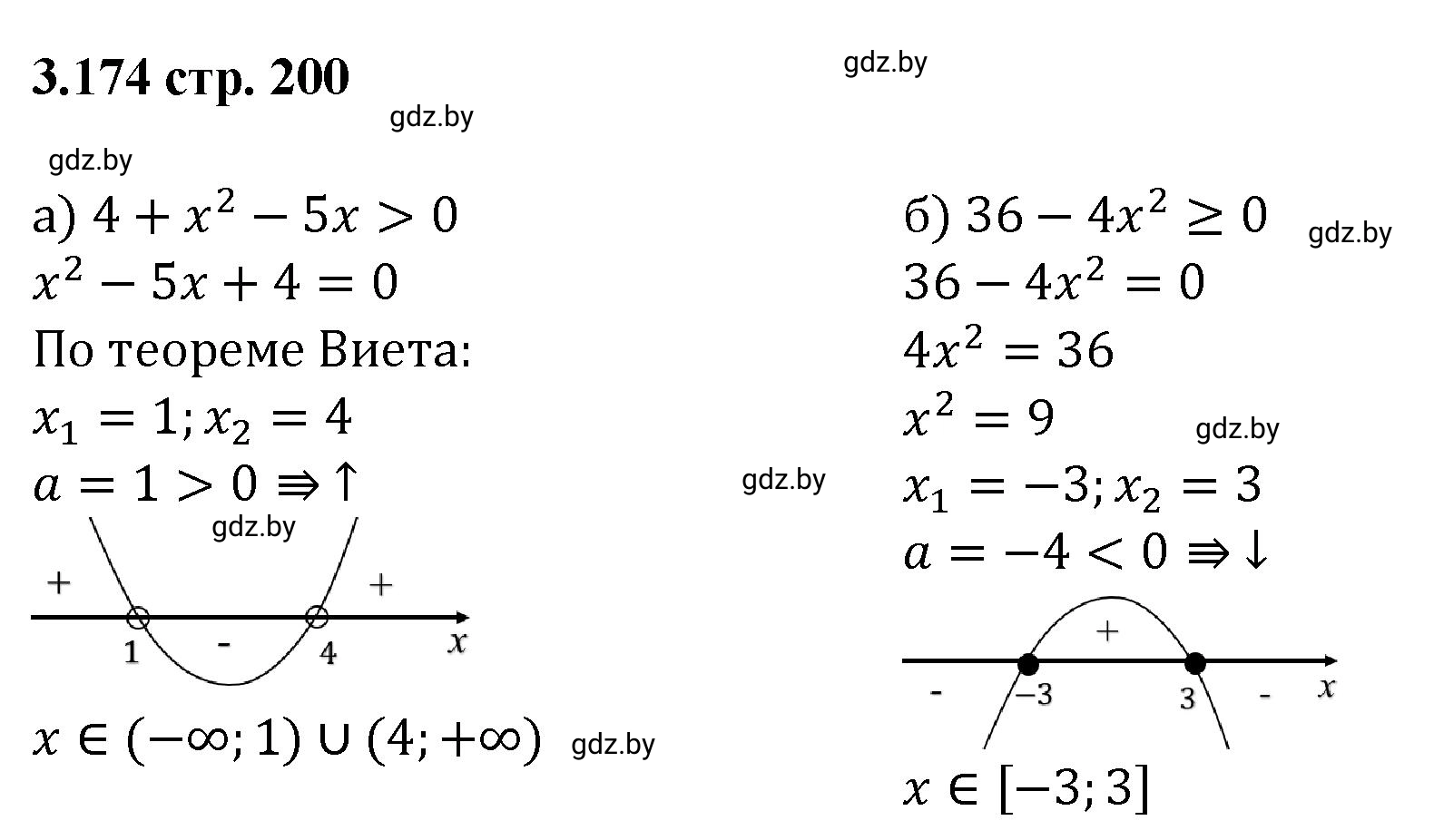 Решение номер 3.174 (страница 200) гдз по алгебре 8 класс Арефьева, Пирютко, учебник