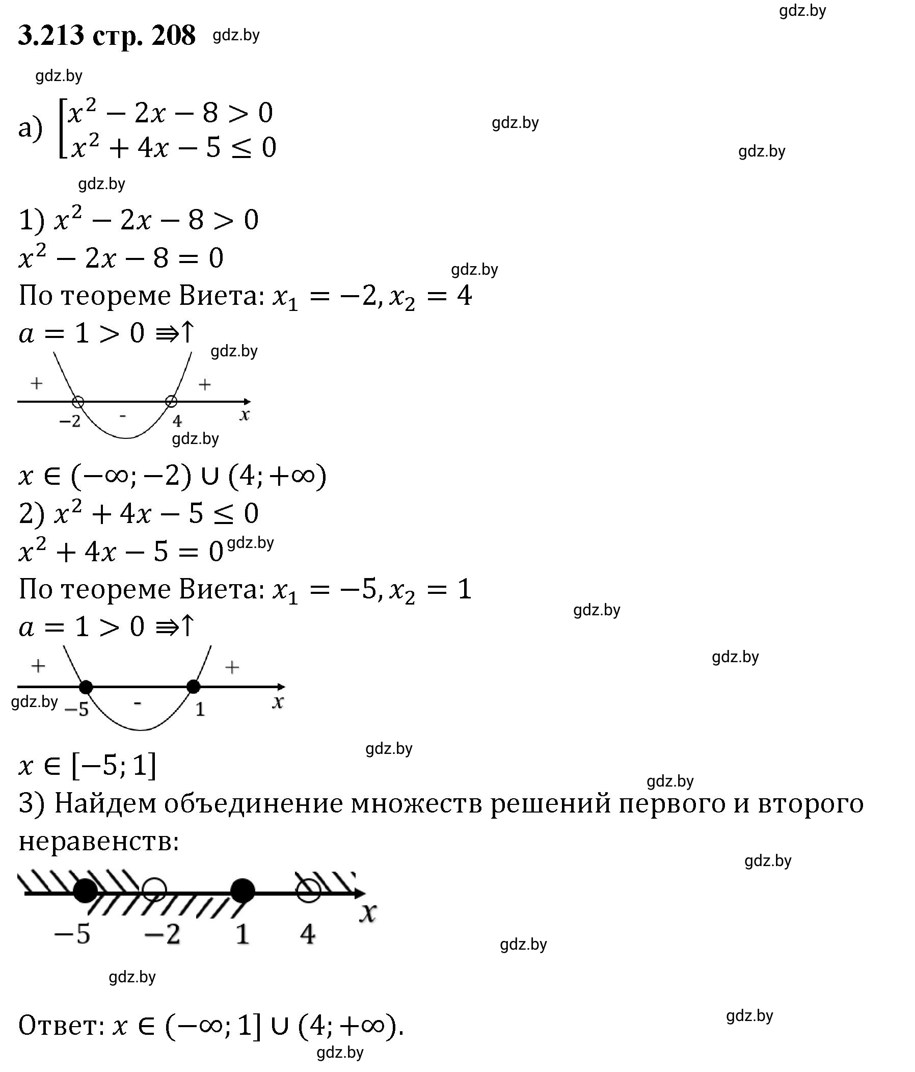 Решение номер 3.213 (страница 208) гдз по алгебре 8 класс Арефьева, Пирютко, учебник