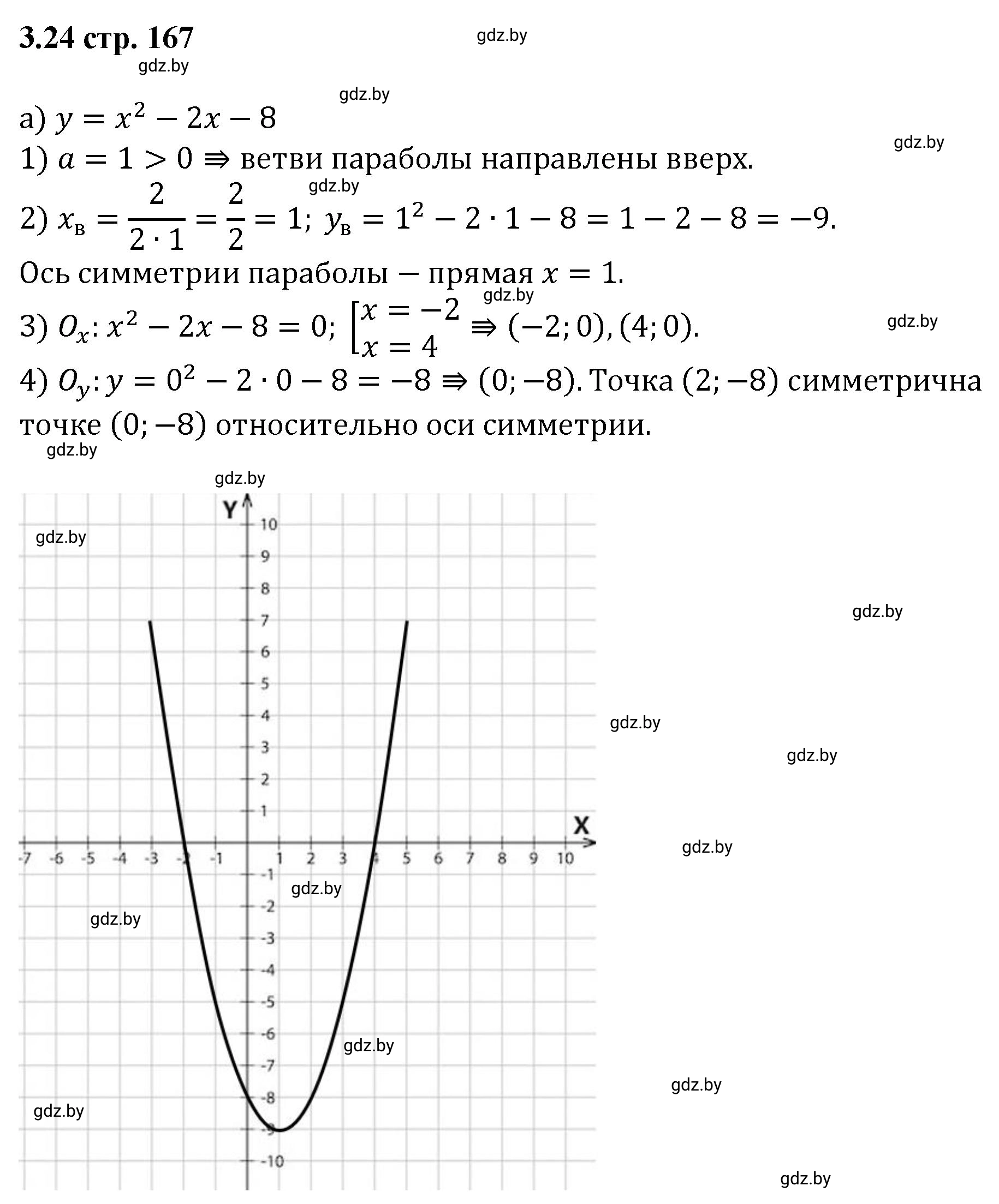 Решение номер 3.24 (страница 167) гдз по алгебре 8 класс Арефьева, Пирютко, учебник