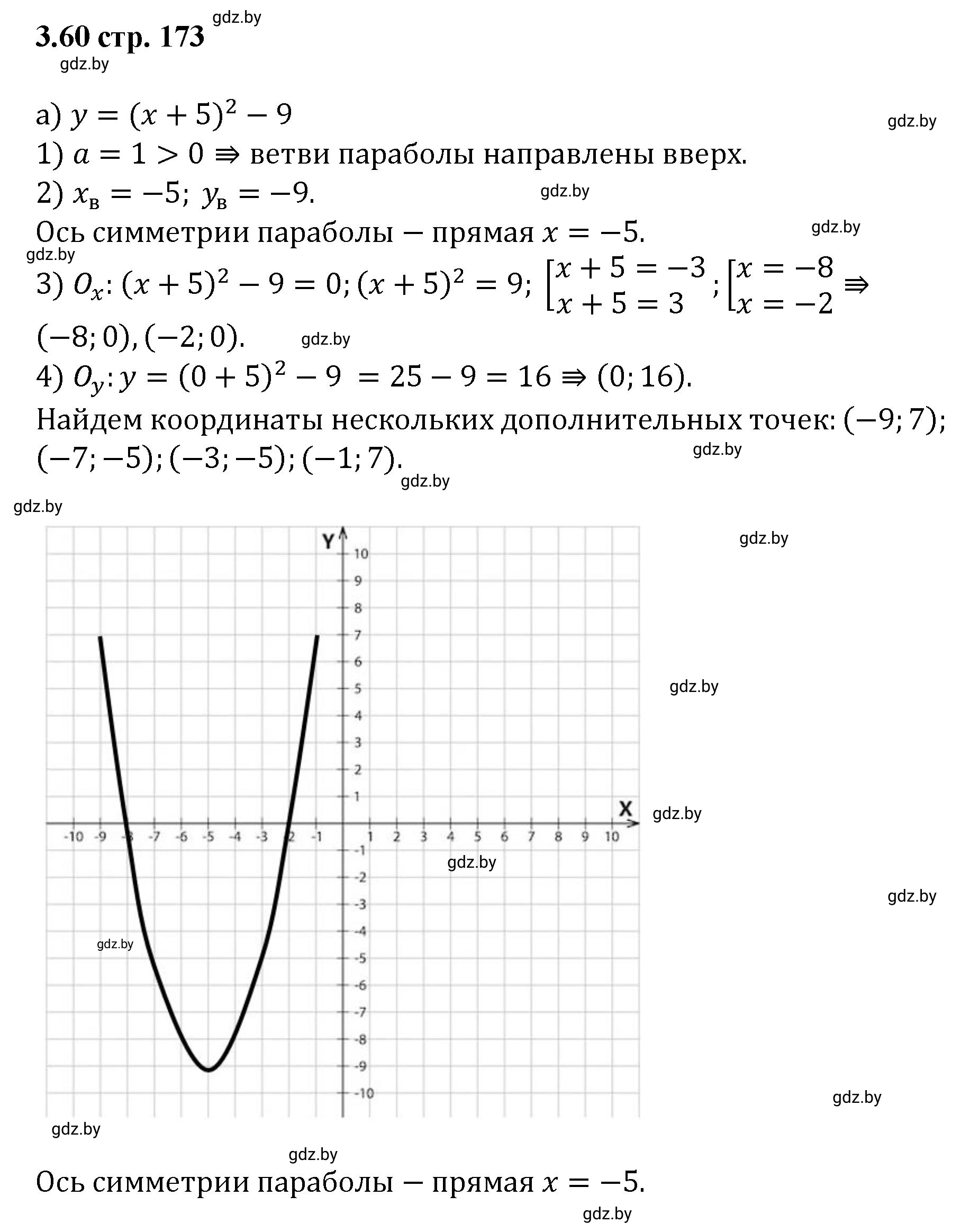 Решение номер 3.60 (страница 173) гдз по алгебре 8 класс Арефьева, Пирютко, учебник