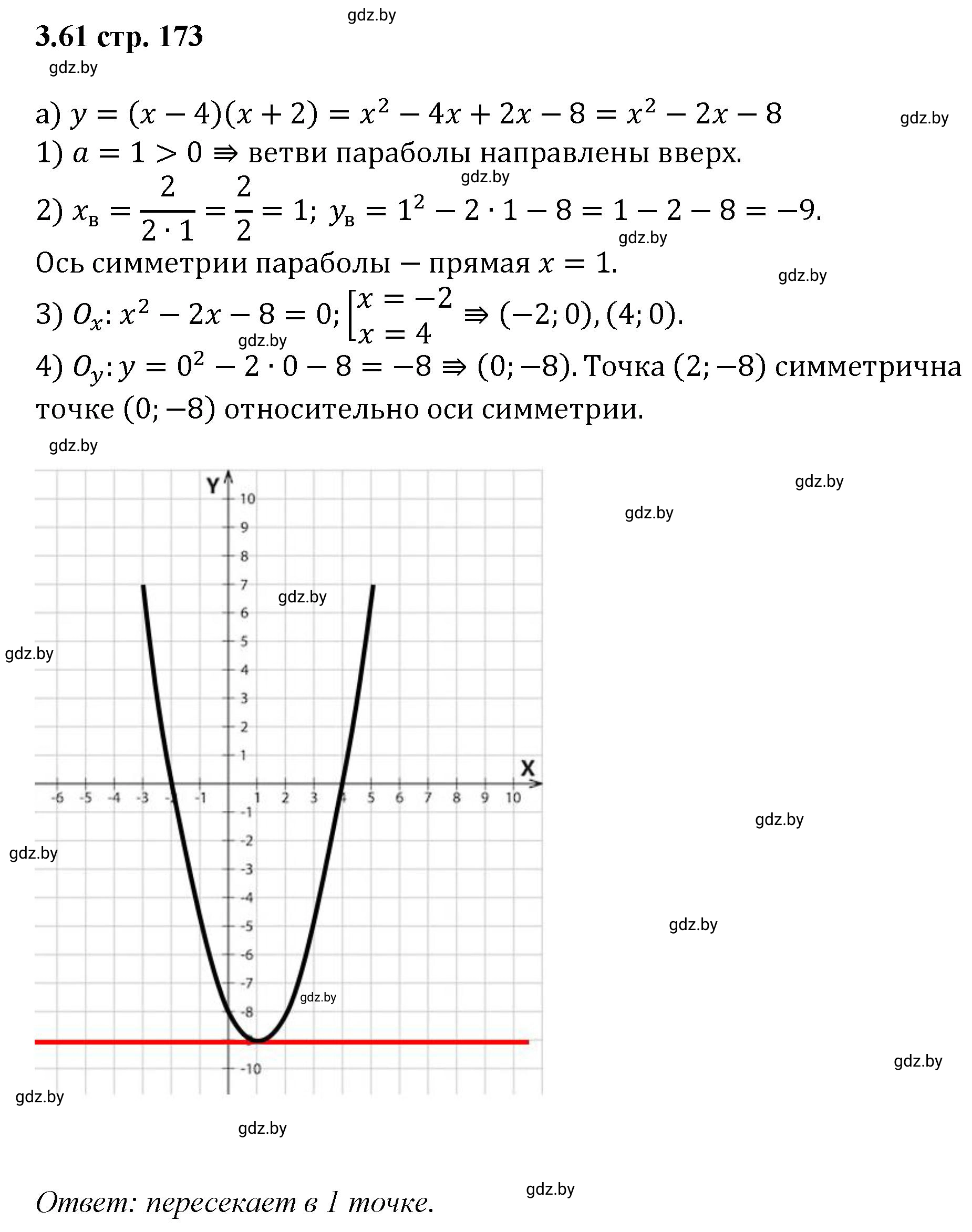 Решение номер 3.61 (страница 173) гдз по алгебре 8 класс Арефьева, Пирютко, учебник