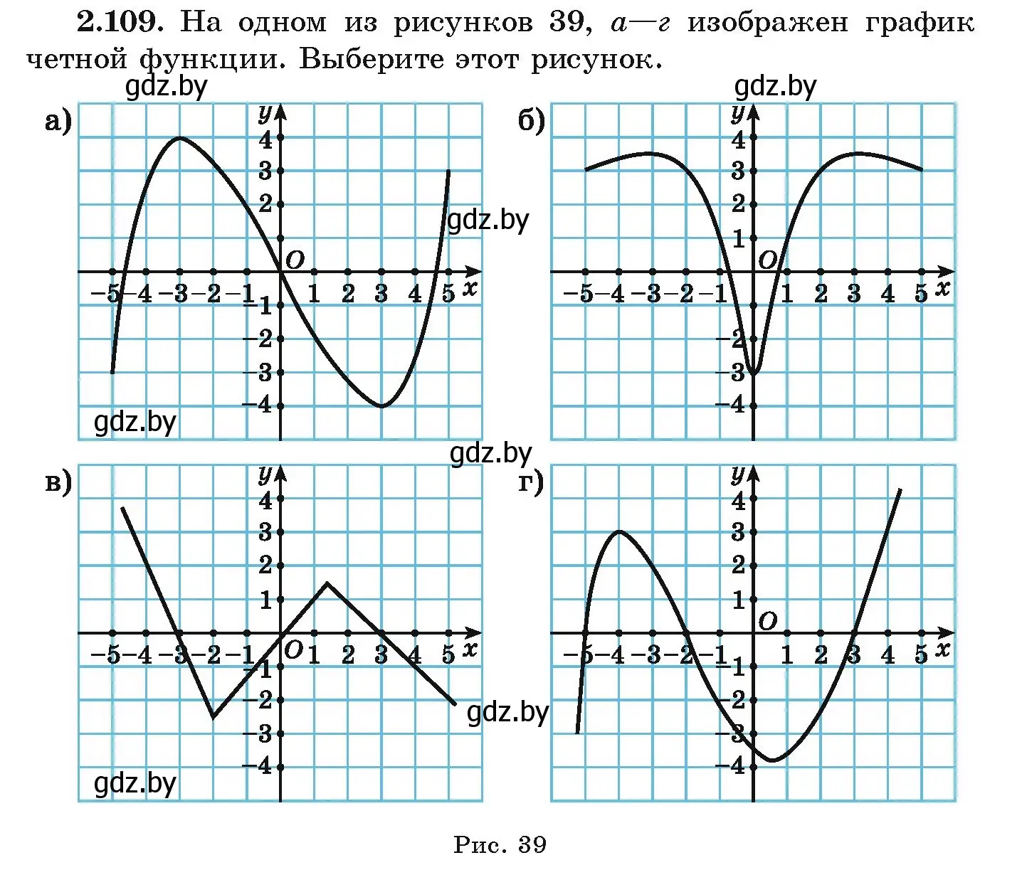 Условие номер 2.109 (страница 115) гдз по алгебре 9 класс Арефьева, Пирютко, учебник