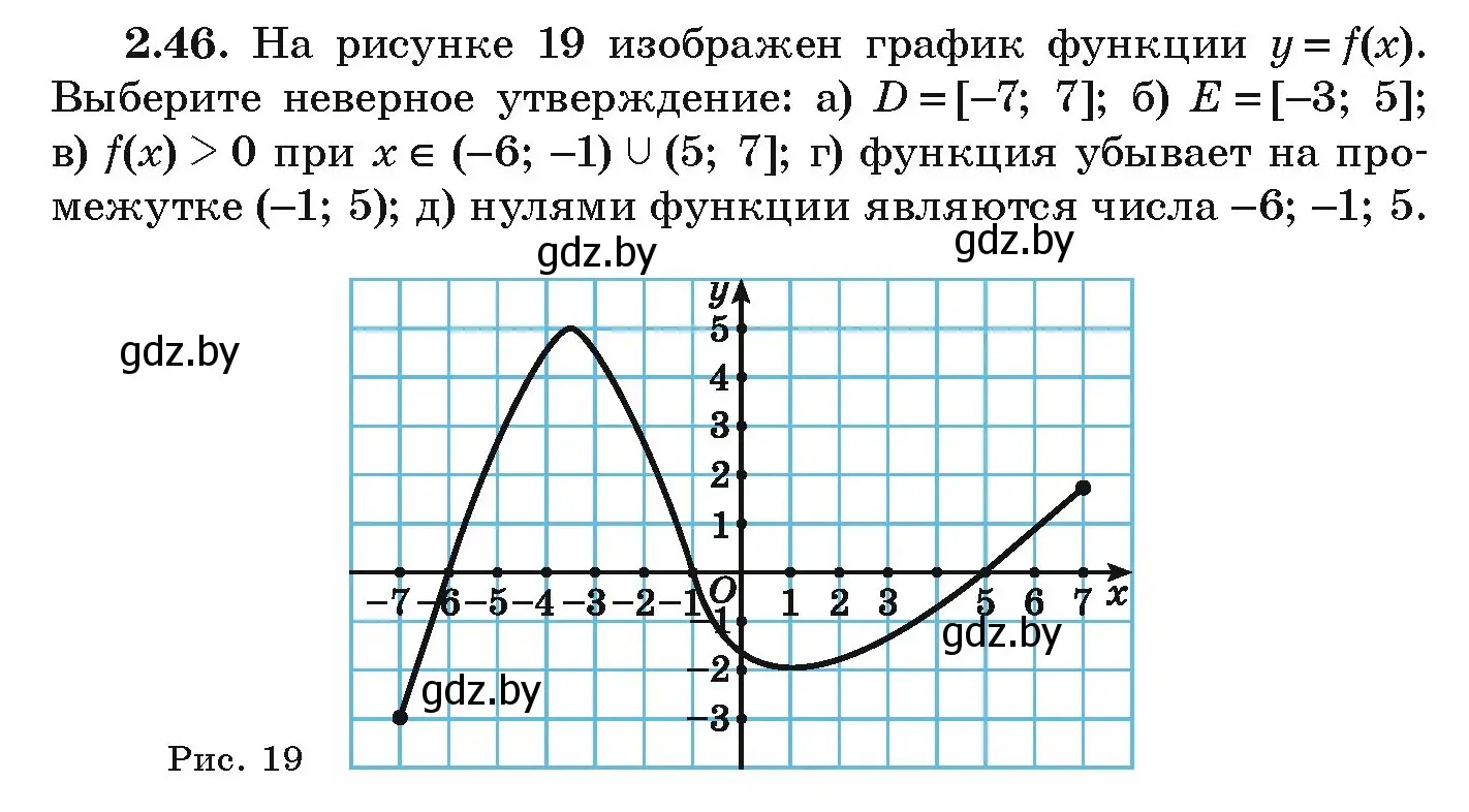 Условие номер 2.46 (страница 98) гдз по алгебре 9 класс Арефьева, Пирютко, учебник