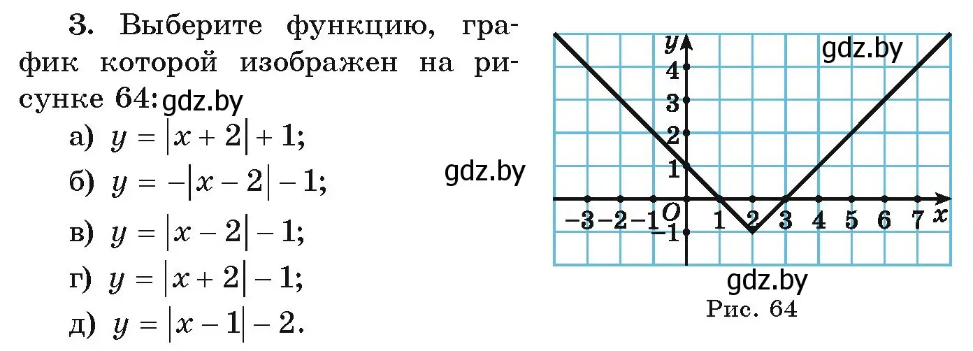 Условие номер 3 (страница 133) гдз по алгебре 9 класс Арефьева, Пирютко, учебник