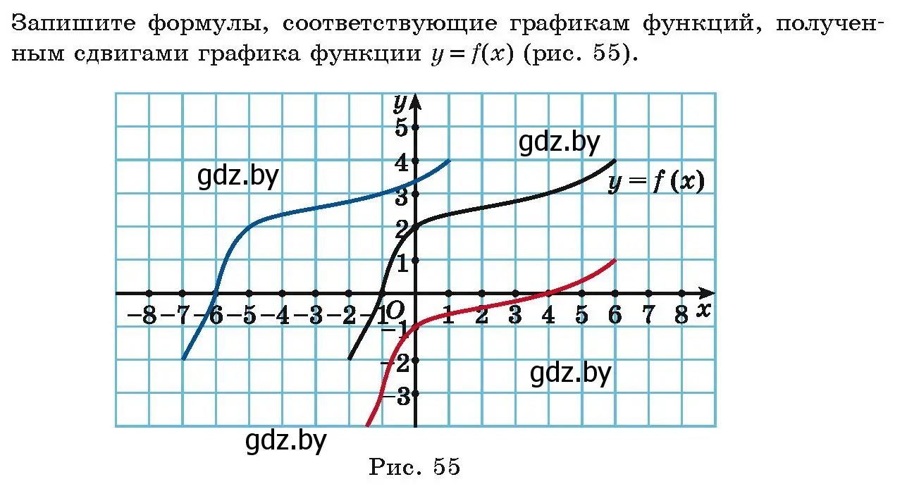 Условие номер 1 (страница 125) гдз по алгебре 9 класс Арефьева, Пирютко, учебник