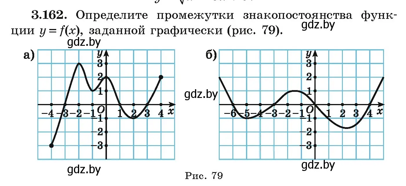 Условие номер 3.162 (страница 182) гдз по алгебре 9 класс Арефьева, Пирютко, учебник