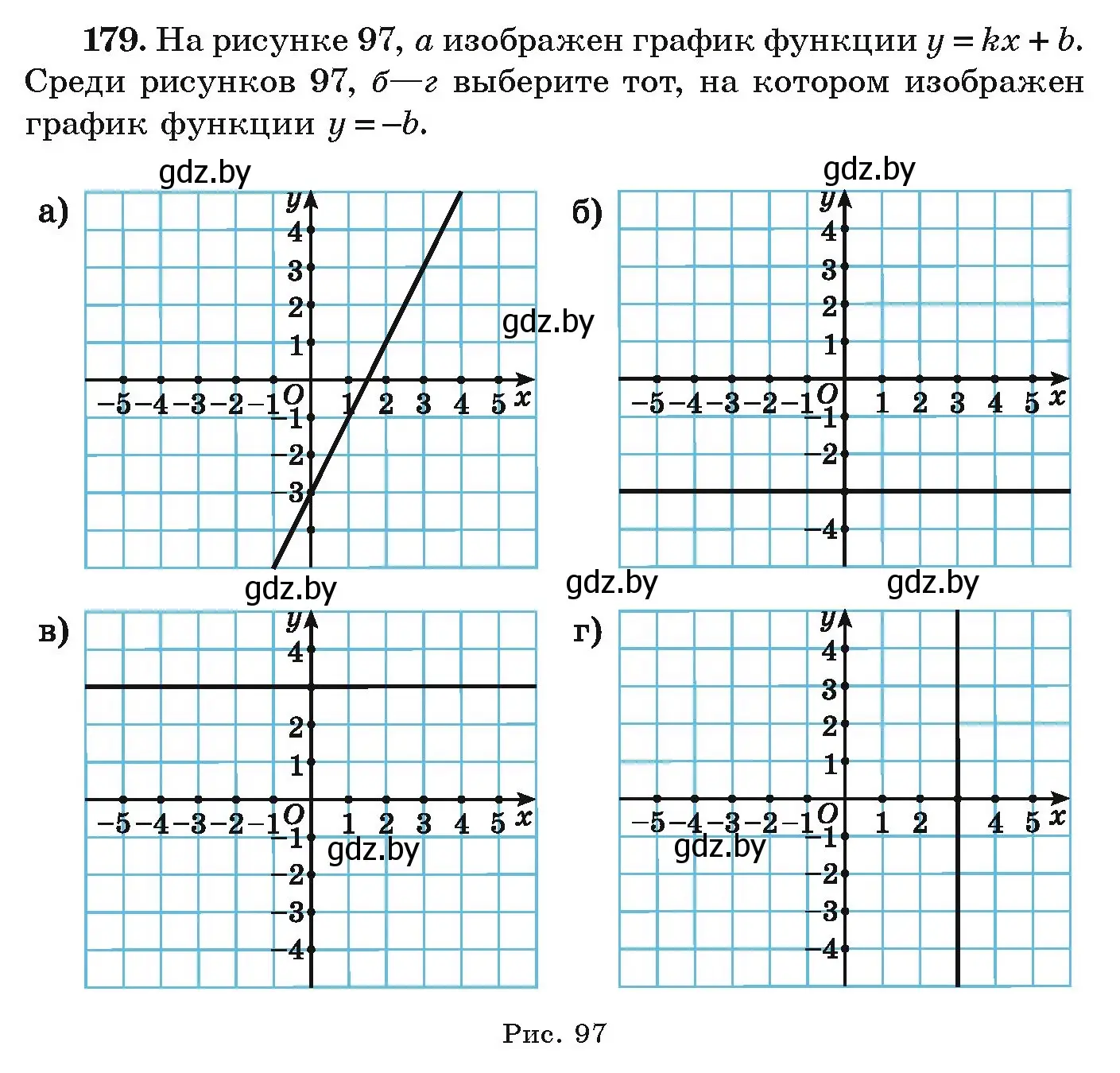 Условие номер 179 (страница 281) гдз по алгебре 9 класс Арефьева, Пирютко, учебник