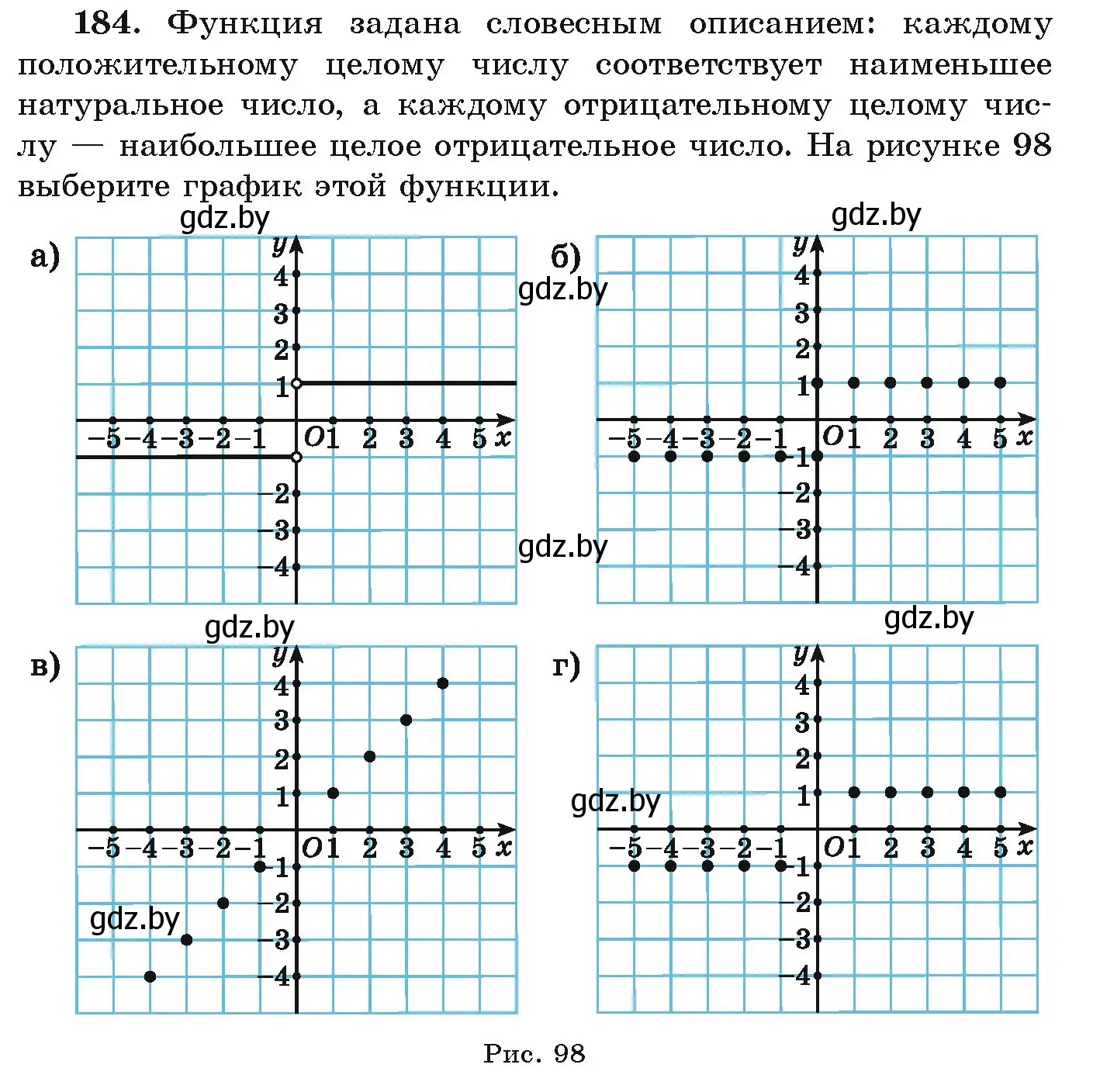 Условие номер 184 (страница 282) гдз по алгебре 9 класс Арефьева, Пирютко, учебник