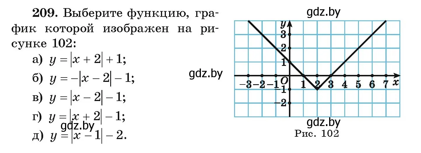 Условие номер 209 (страница 286) гдз по алгебре 9 класс Арефьева, Пирютко, учебник