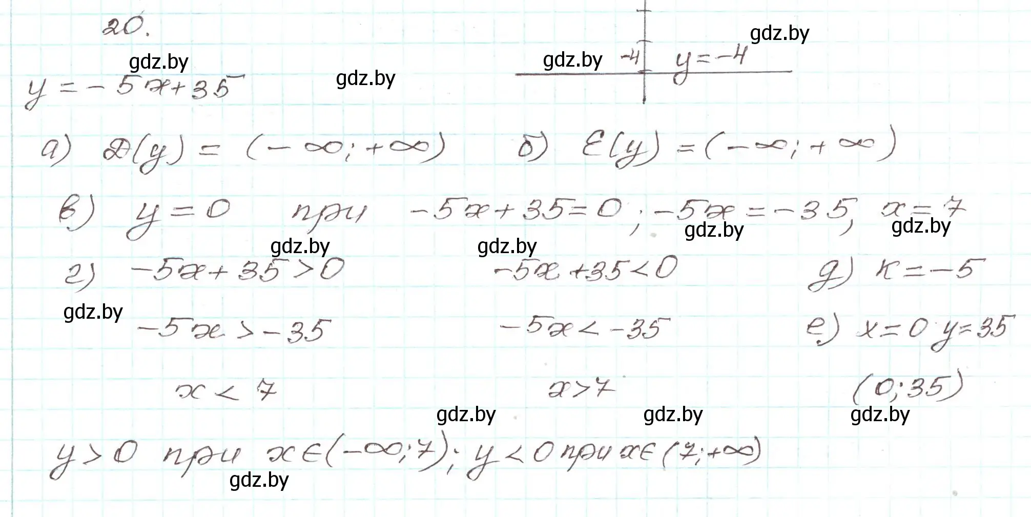 Решение номер 20 (страница 7) гдз по алгебре 9 класс Арефьева, Пирютко, учебник