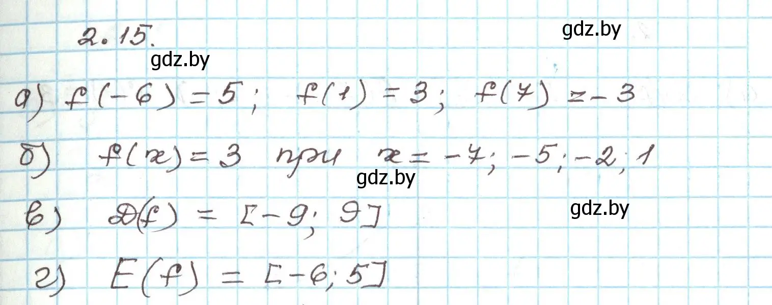 Решение номер 2.15 (страница 85) гдз по алгебре 9 класс Арефьева, Пирютко, учебник