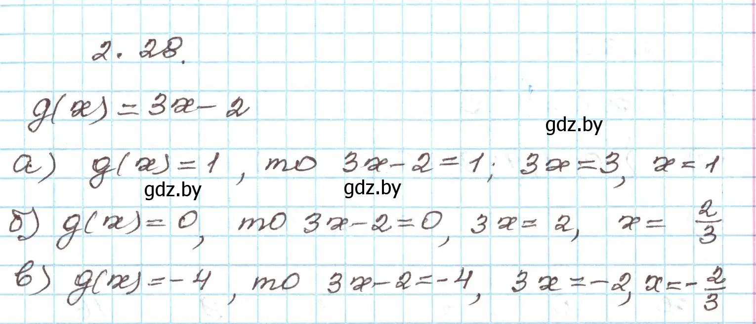 Решение номер 2.28 (страница 87) гдз по алгебре 9 класс Арефьева, Пирютко, учебник