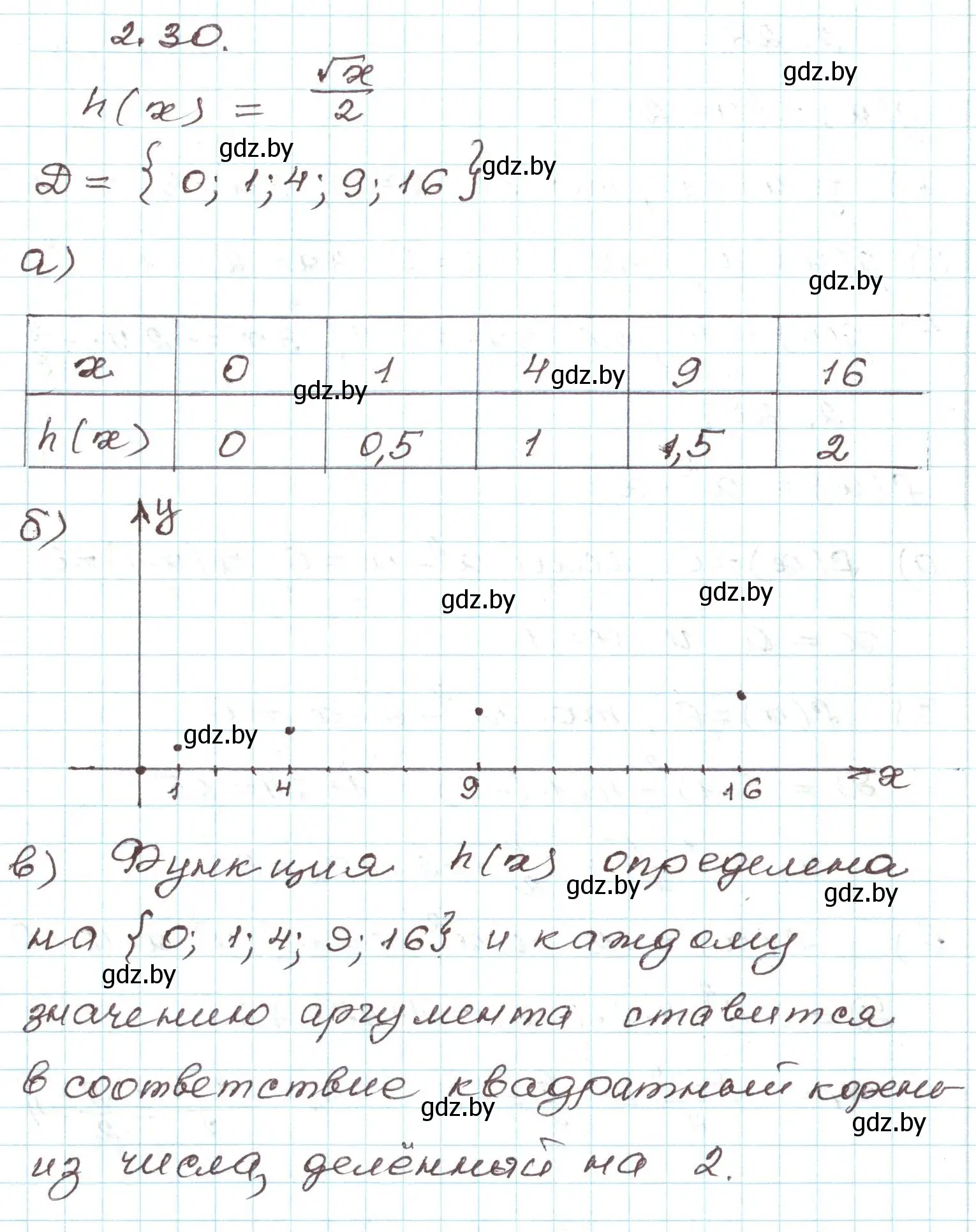 Решение номер 2.30 (страница 88) гдз по алгебре 9 класс Арефьева, Пирютко, учебник