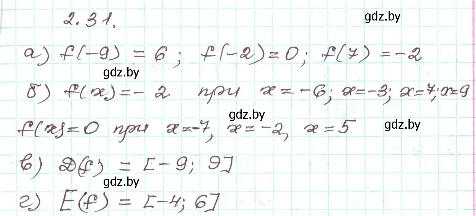 Решение номер 2.31 (страница 88) гдз по алгебре 9 класс Арефьева, Пирютко, учебник