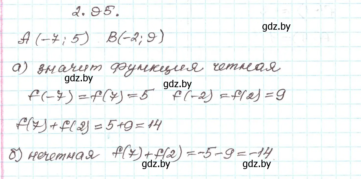 Решение номер 2.95 (страница 113) гдз по алгебре 9 класс Арефьева, Пирютко, учебник