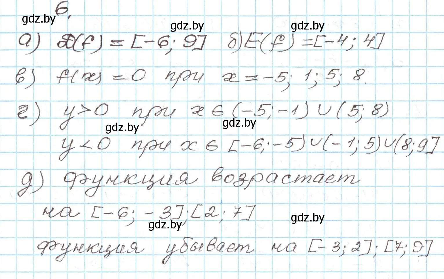 Решение номер 6 (страница 133) гдз по алгебре 9 класс Арефьева, Пирютко, учебник