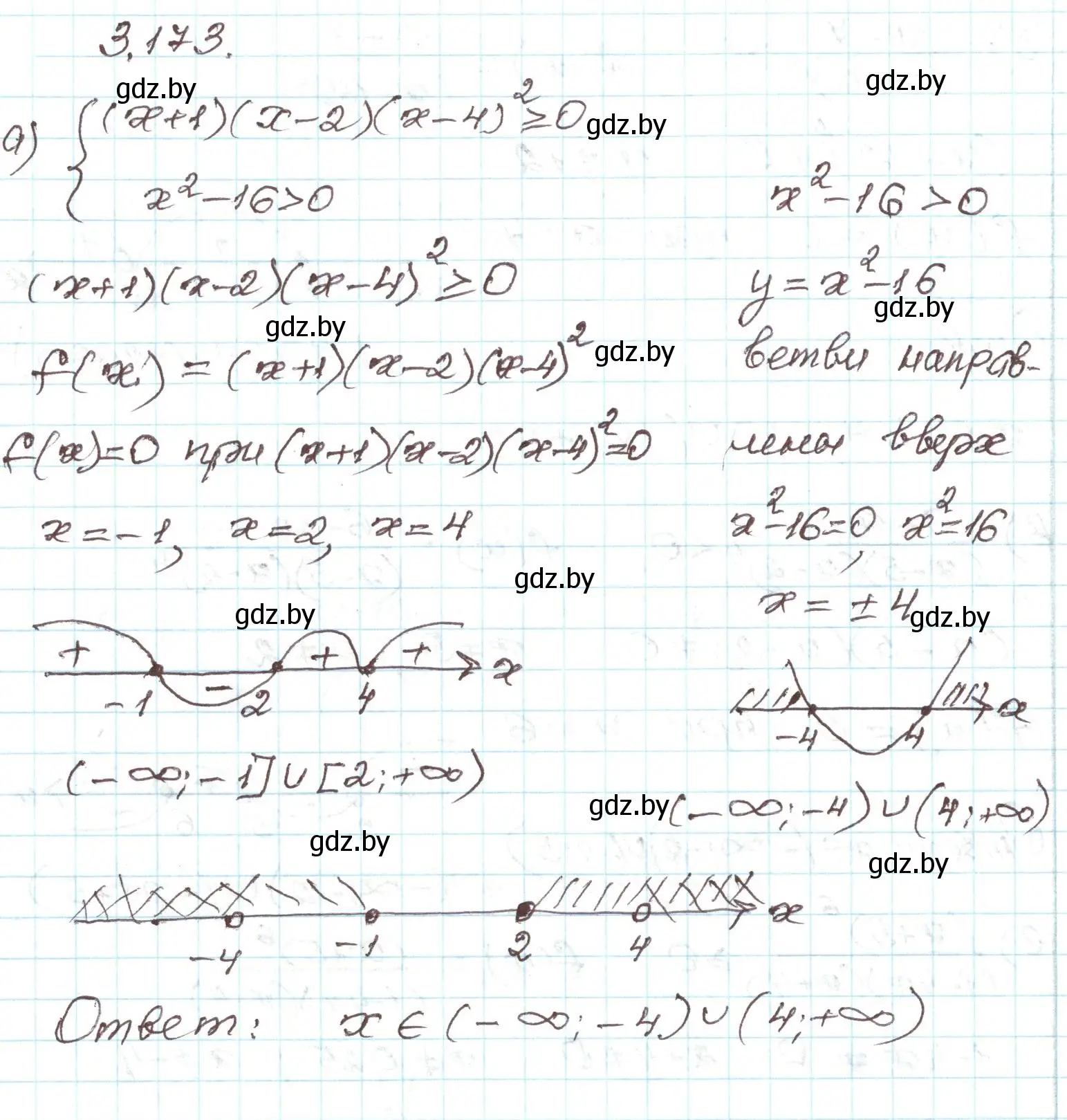 Решение номер 3.173 (страница 193) гдз по алгебре 9 класс Арефьева, Пирютко, учебник