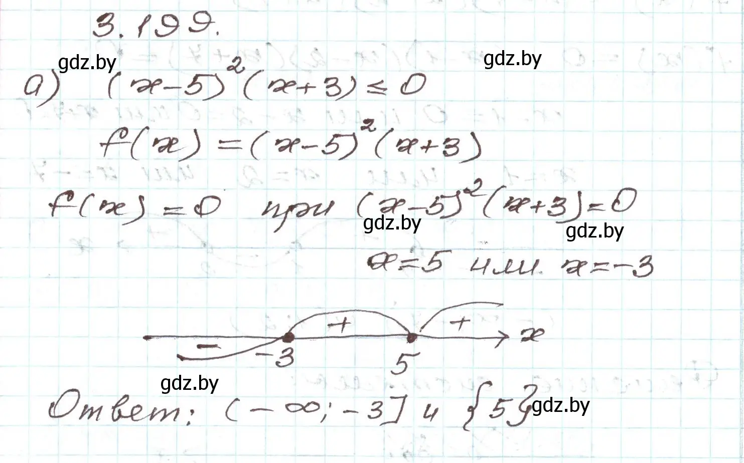 Решение номер 3.199 (страница 197) гдз по алгебре 9 класс Арефьева, Пирютко, учебник