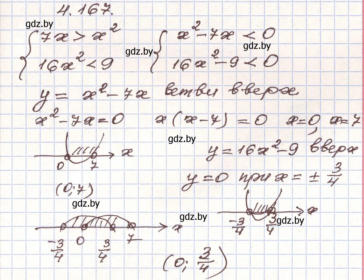 Решение номер 4.167 (страница 234) гдз по алгебре 9 класс Арефьева, Пирютко, учебник