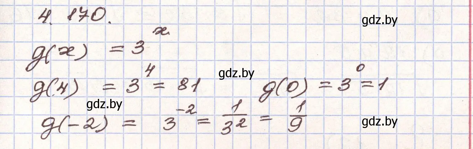 Решение номер 4.170 (страница 234) гдз по алгебре 9 класс Арефьева, Пирютко, учебник