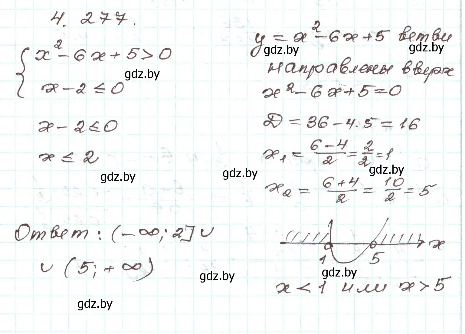 Решение номер 4.277 (страница 254) гдз по алгебре 9 класс Арефьева, Пирютко, учебник