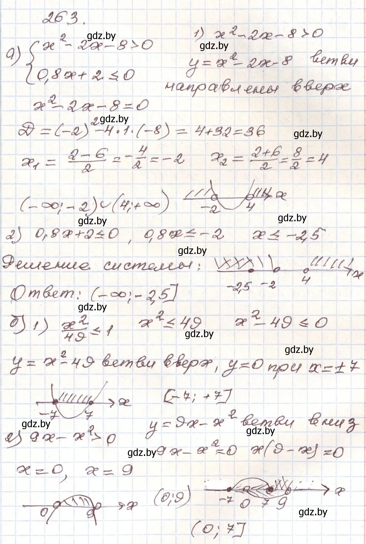 Решение номер 263 (страница 294) гдз по алгебре 9 класс Арефьева, Пирютко, учебник