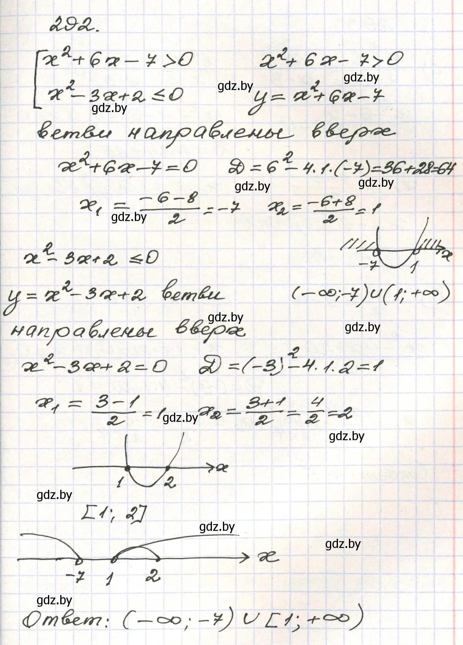 Решение номер 292 (страница 297) гдз по алгебре 9 класс Арефьева, Пирютко, учебник