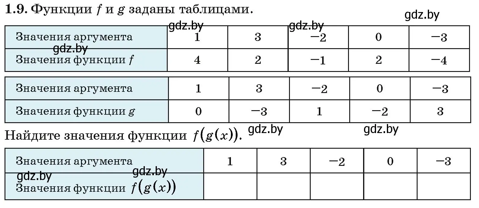 Условие номер 1.9 (страница 6) гдз по алгебре 10 класс Арефьева, Пирютко, сборник задач