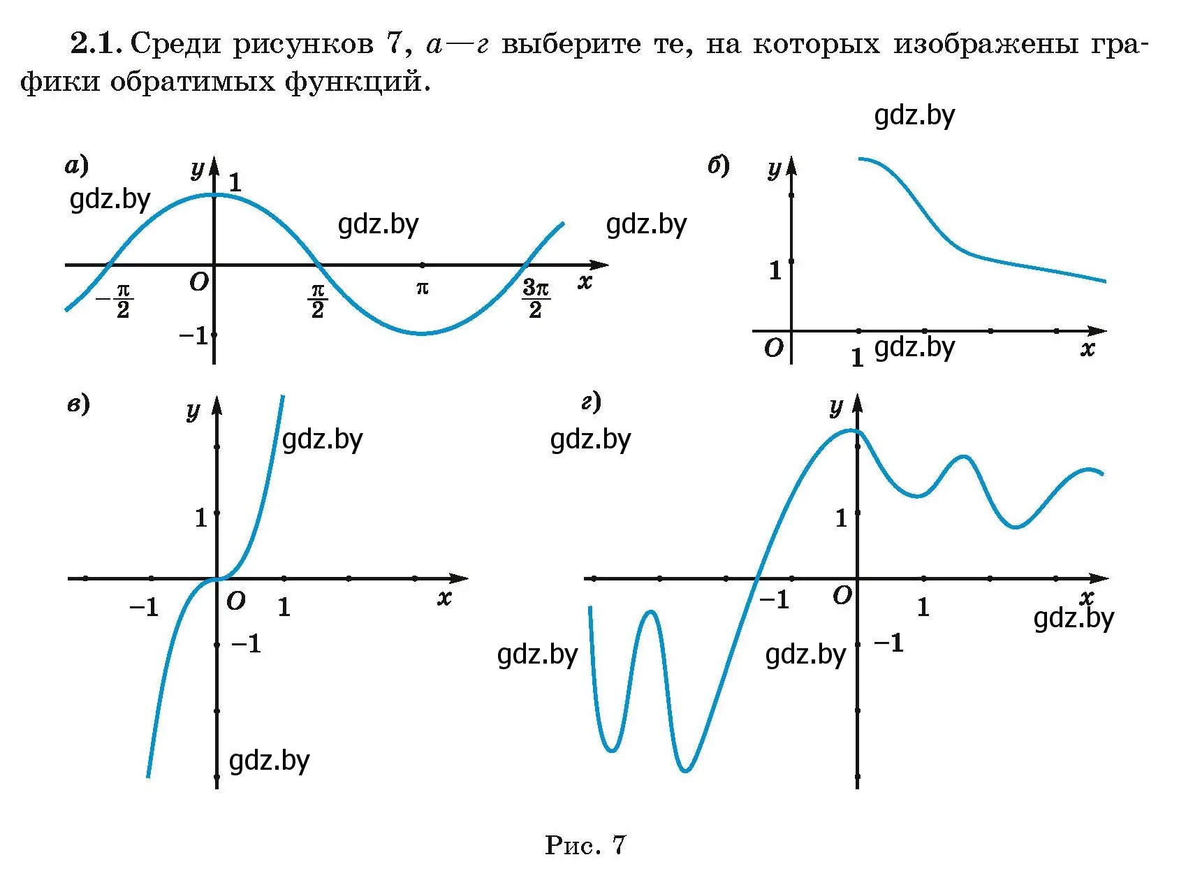 Условие номер 2.1 (страница 11) гдз по алгебре 10 класс Арефьева, Пирютко, сборник задач