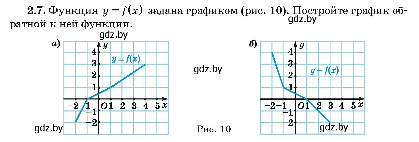 Условие номер 2.7 (страница 13) гдз по алгебре 10 класс Арефьева, Пирютко, сборник задач