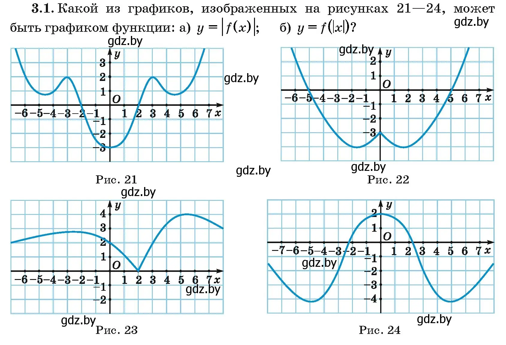 Условие номер 3.1 (страница 18) гдз по алгебре 10 класс Арефьева, Пирютко, сборник задач