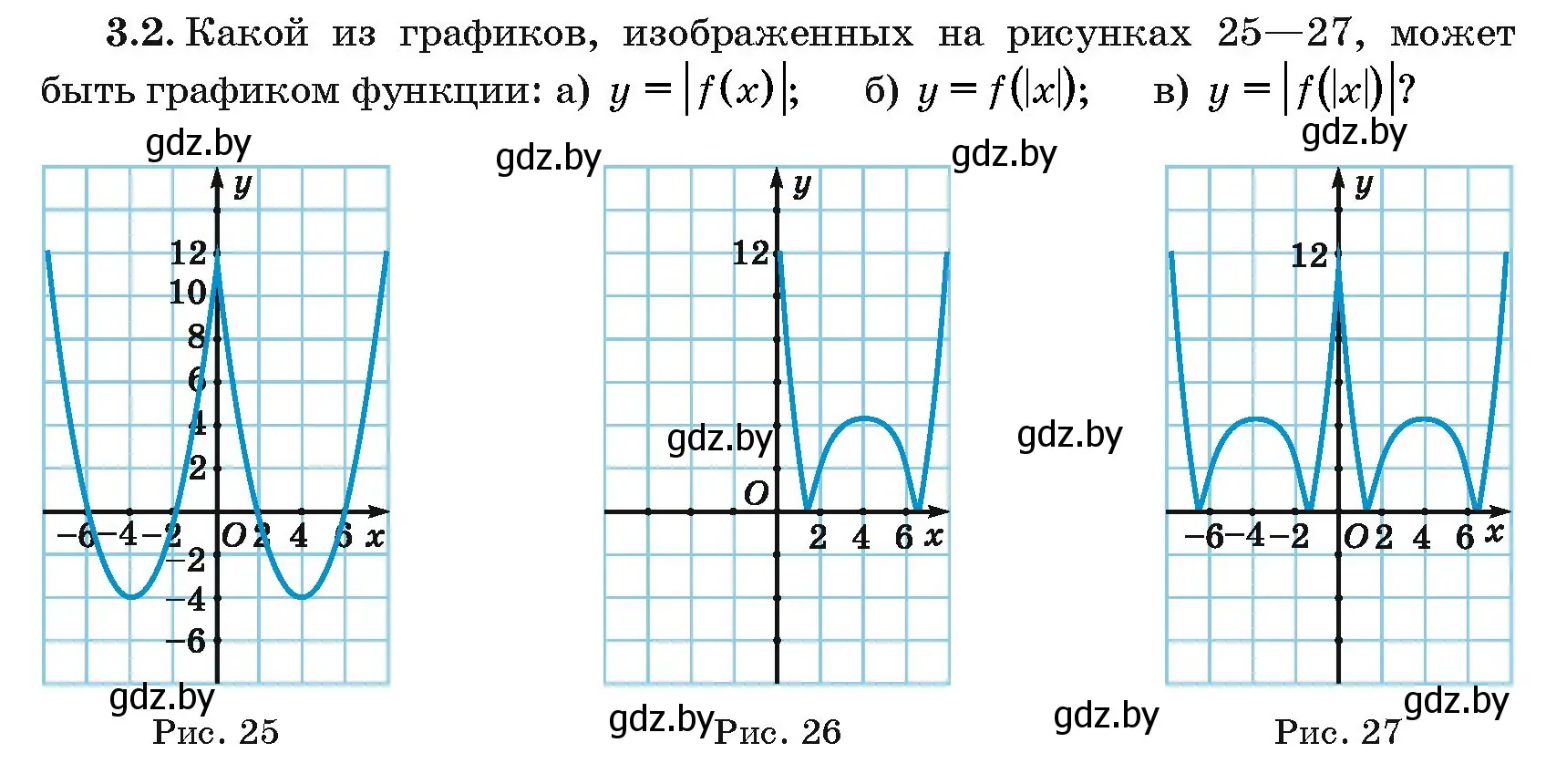 Условие номер 3.2 (страница 18) гдз по алгебре 10 класс Арефьева, Пирютко, сборник задач