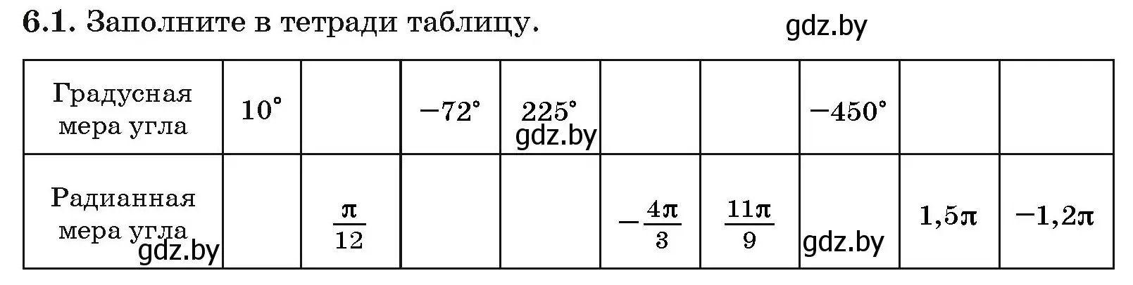 Условие номер 6.1 (страница 35) гдз по алгебре 10 класс Арефьева, Пирютко, сборник задач