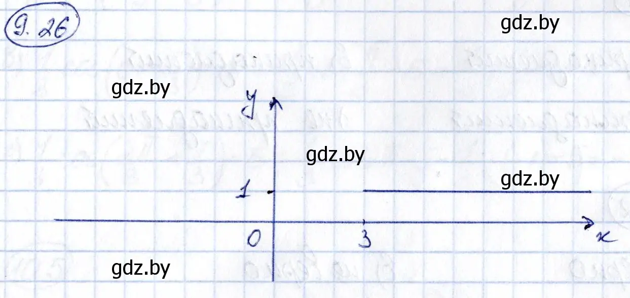 Решение номер 9.26 (страница 48) гдз по алгебре 10 класс Арефьева, Пирютко, сборник задач