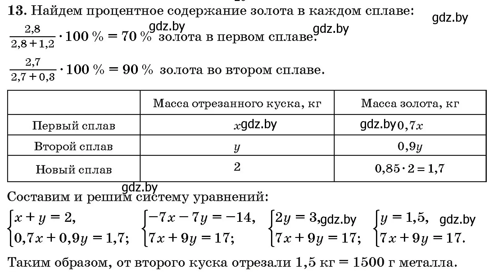 Решение номер 13 (страница 197) гдз по алгебре 10 класс Арефьева, Пирютко, сборник задач