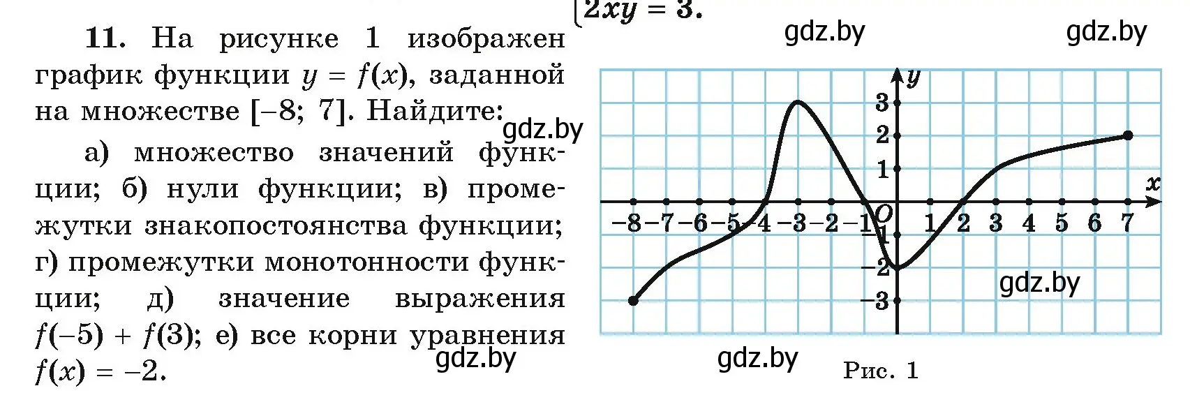 Условие номер 11 (страница 4) гдз по алгебре 10 класс Арефьева, Пирютко, учебник