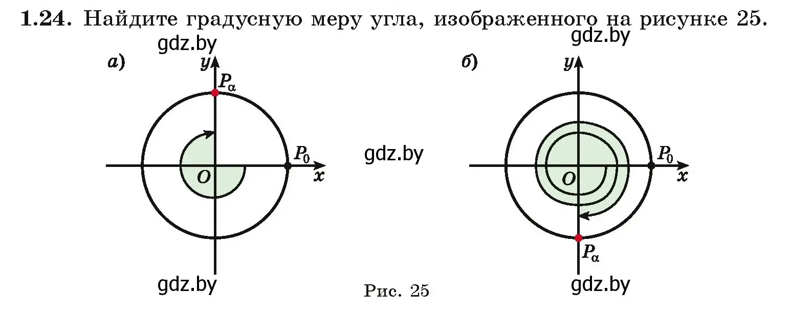 Условие номер 1.24 (страница 16) гдз по алгебре 10 класс Арефьева, Пирютко, учебник