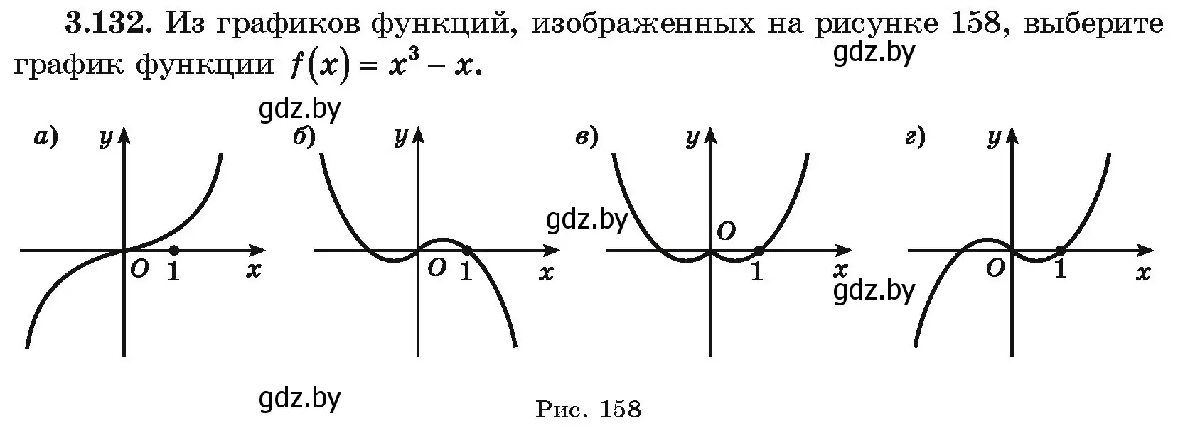 Условие номер 3.132 (страница 263) гдз по алгебре 10 класс Арефьева, Пирютко, учебник