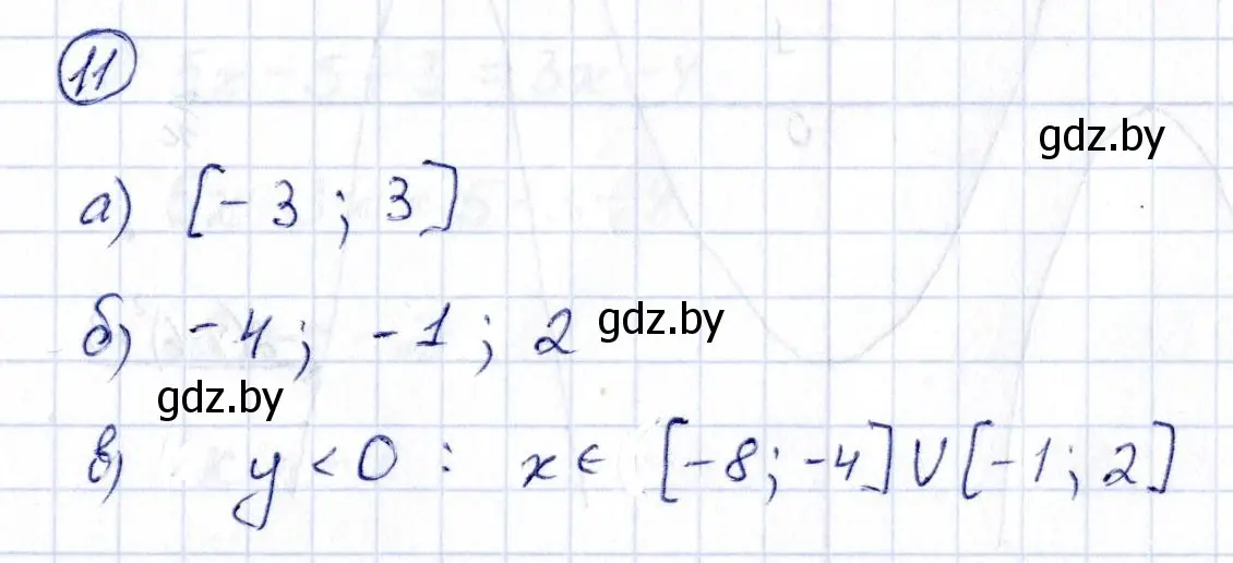 Решение номер 11 (страница 4) гдз по алгебре 10 класс Арефьева, Пирютко, учебник