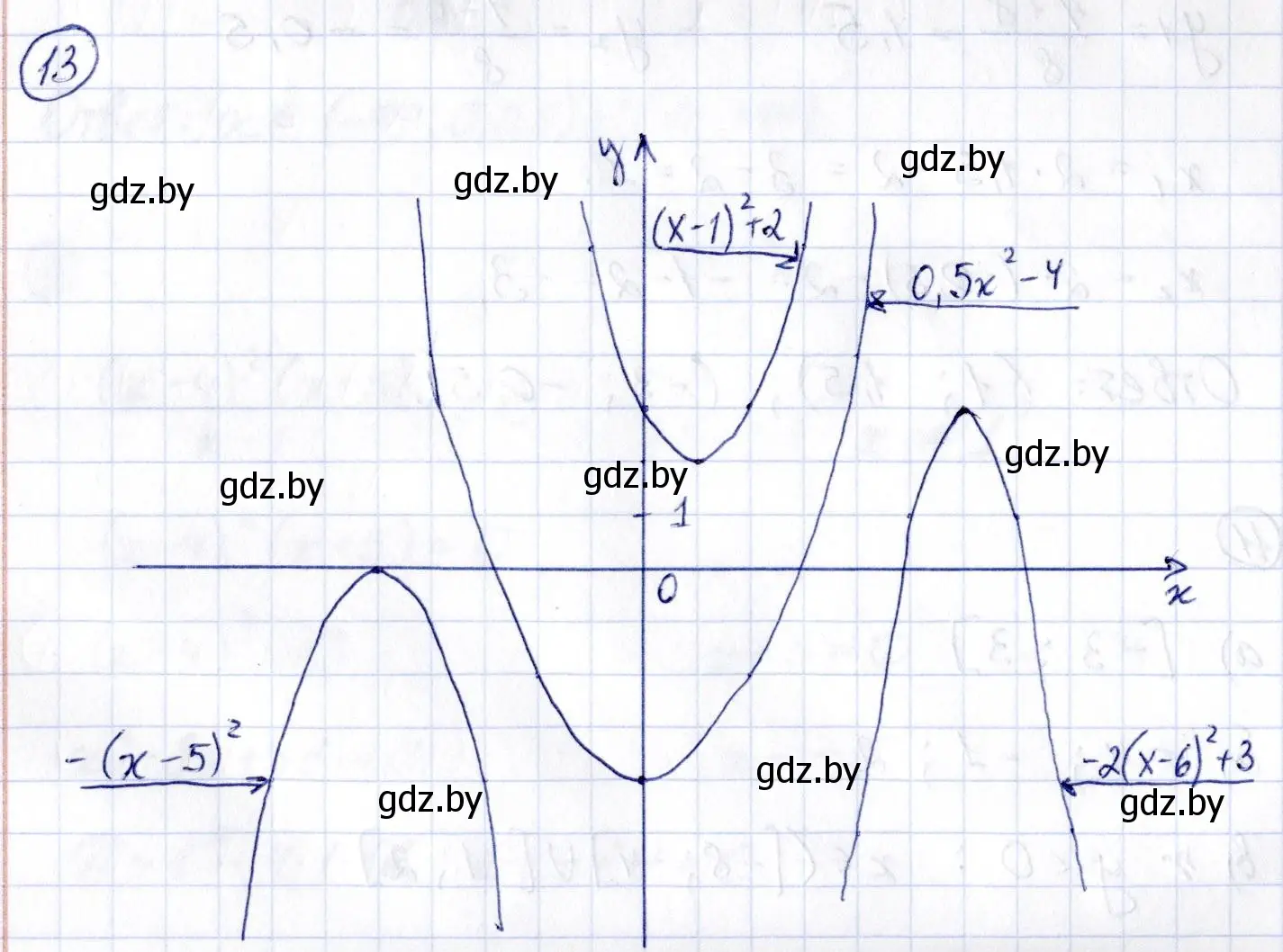 Решение номер 13 (страница 5) гдз по алгебре 10 класс Арефьева, Пирютко, учебник