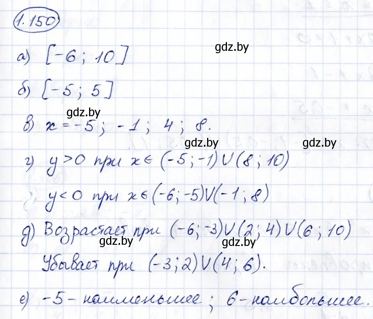 Решение номер 1.150 (страница 53) гдз по алгебре 10 класс Арефьева, Пирютко, учебник