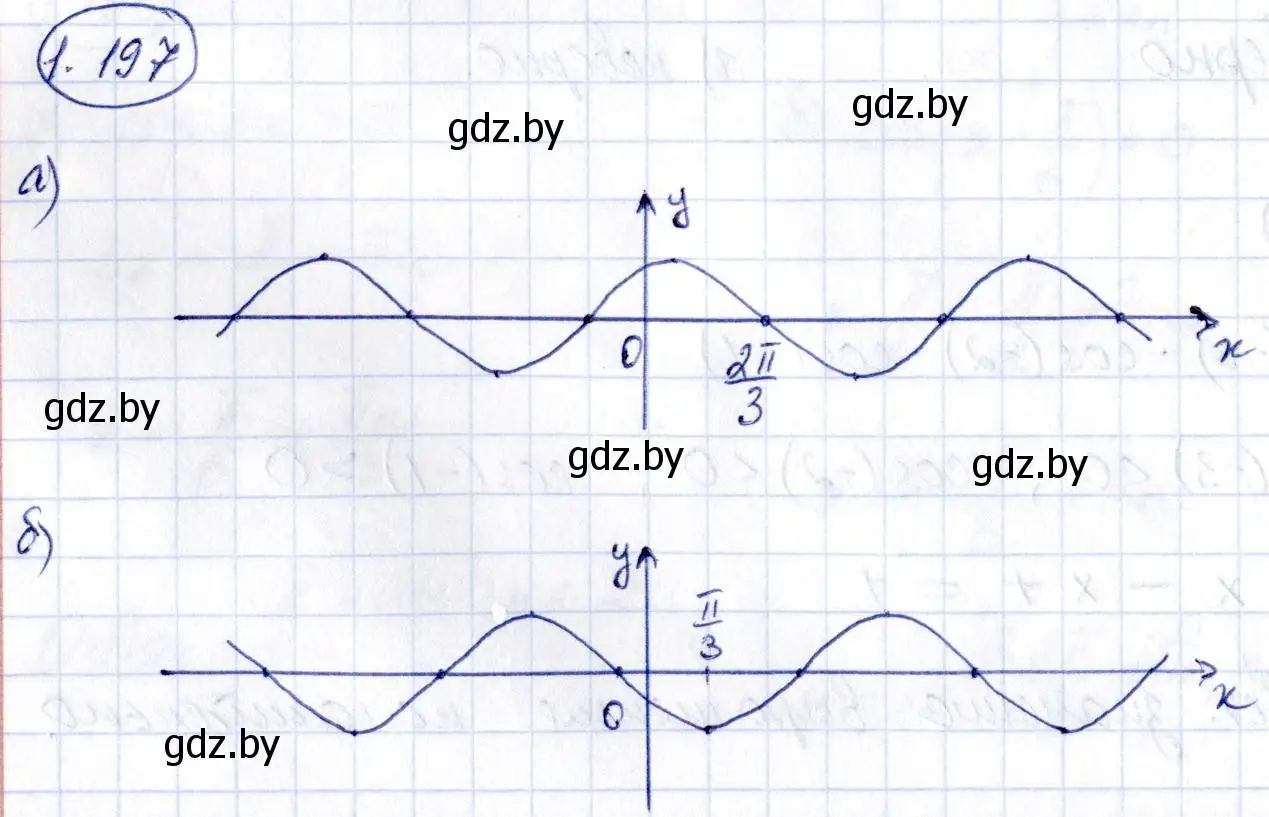 Решение номер 1.197 (страница 71) гдз по алгебре 10 класс Арефьева, Пирютко, учебник