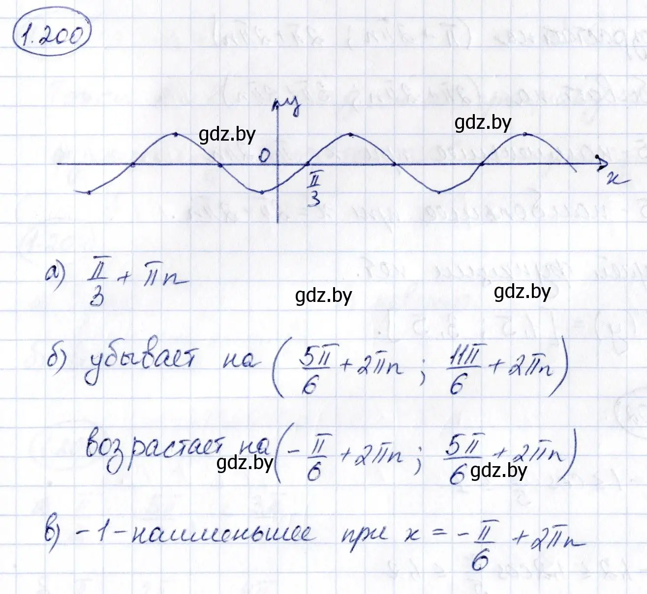 Решение номер 1.200 (страница 71) гдз по алгебре 10 класс Арефьева, Пирютко, учебник