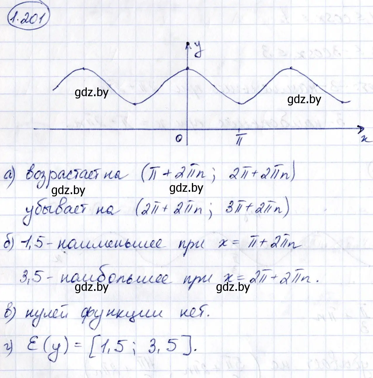 Решение номер 1.201 (страница 71) гдз по алгебре 10 класс Арефьева, Пирютко, учебник